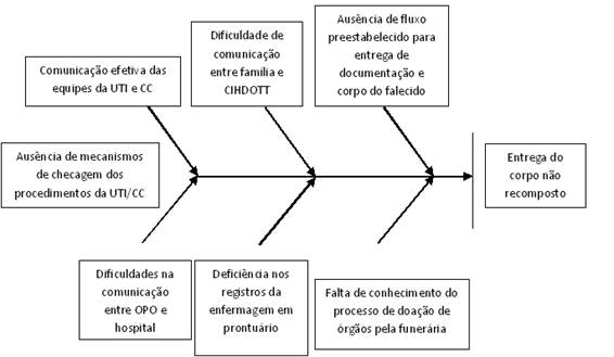 Diagram

Description automatically generated