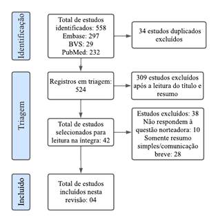 Diagrama

Descrição gerada automaticamente