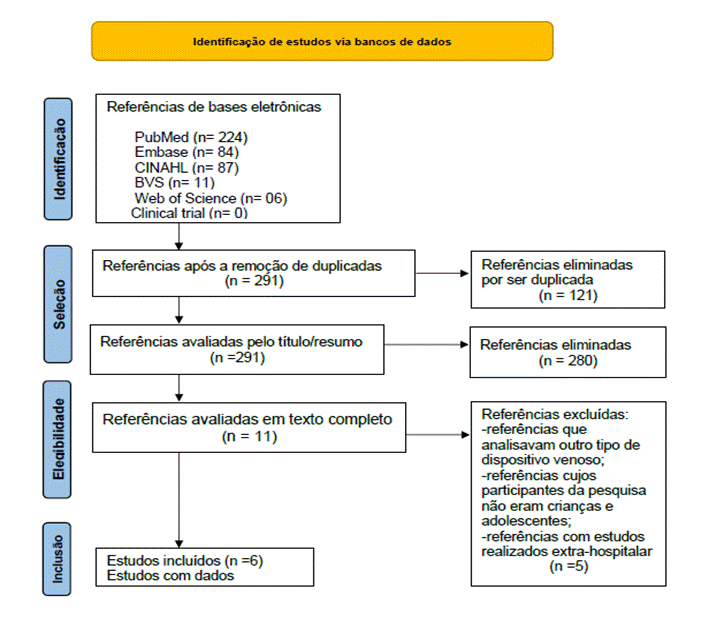 Diagrama, Texto

Descrição gerada automaticamente