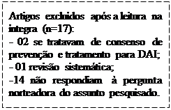 Caixa de Texto: Artigos excluídos após a leitura na íntegra (n=17):
- 02 se tratavam de consenso de prevenção e tratamento para DAI;
- 01 revisão sistemática;
-14 não respondiam à pergunta norteadora do assunto pesquisado.



