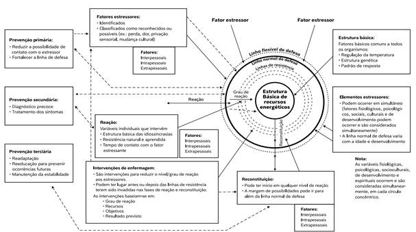 Diagrama

Descrição gerada automaticamente