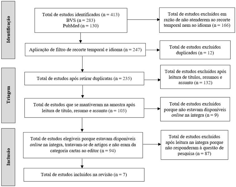 Diagrama

Descrição gerada automaticamente