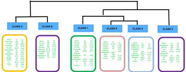 Uma imagem contendo Diagrama

Descrição gerada automaticamente