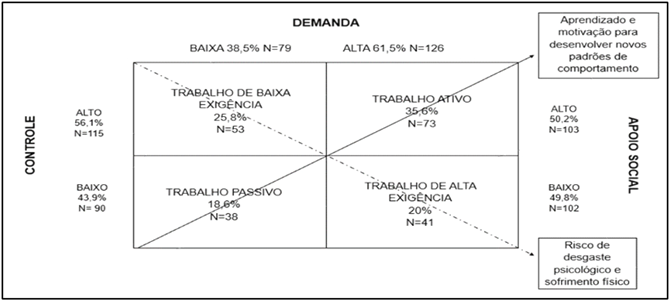 Diagrama

Descrição gerada automaticamente