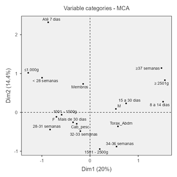 Uma imagem contendo Tabela

Descrição gerada automaticamente