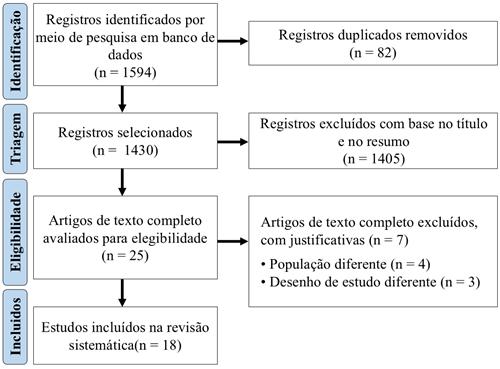 Diagrama

O conteúdo gerado por IA pode estar incorreto.